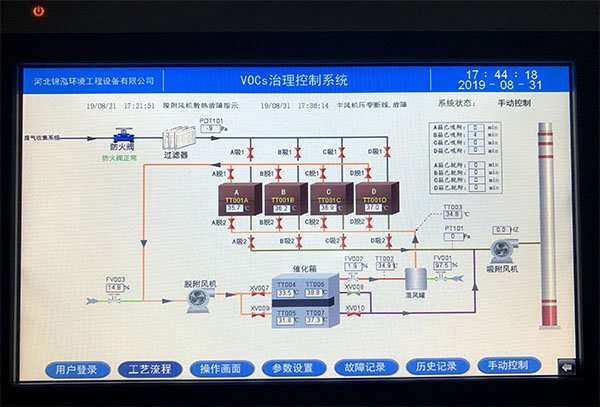 行业信息臭氧发生器臭氧机原理