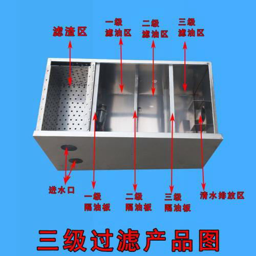 油水分离器